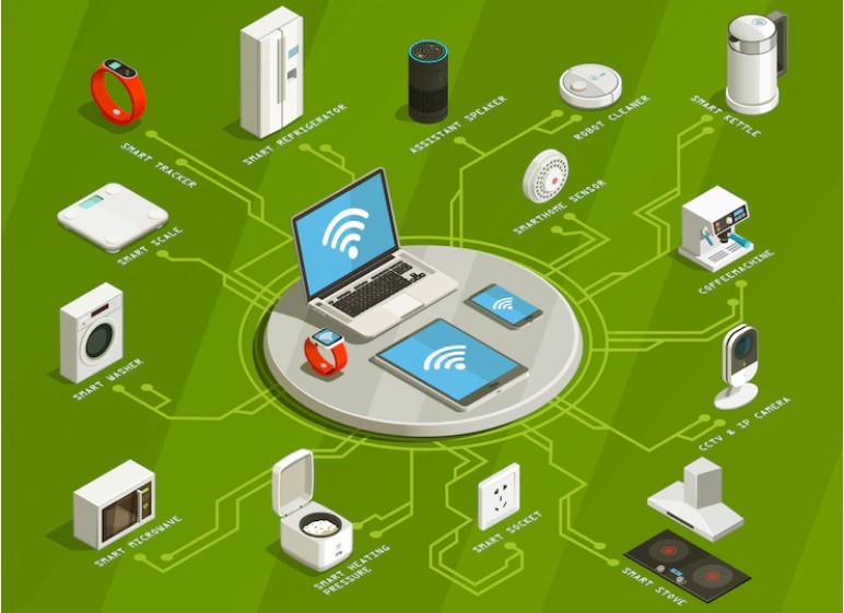 Why Is IoT Security Important For Your Home Network